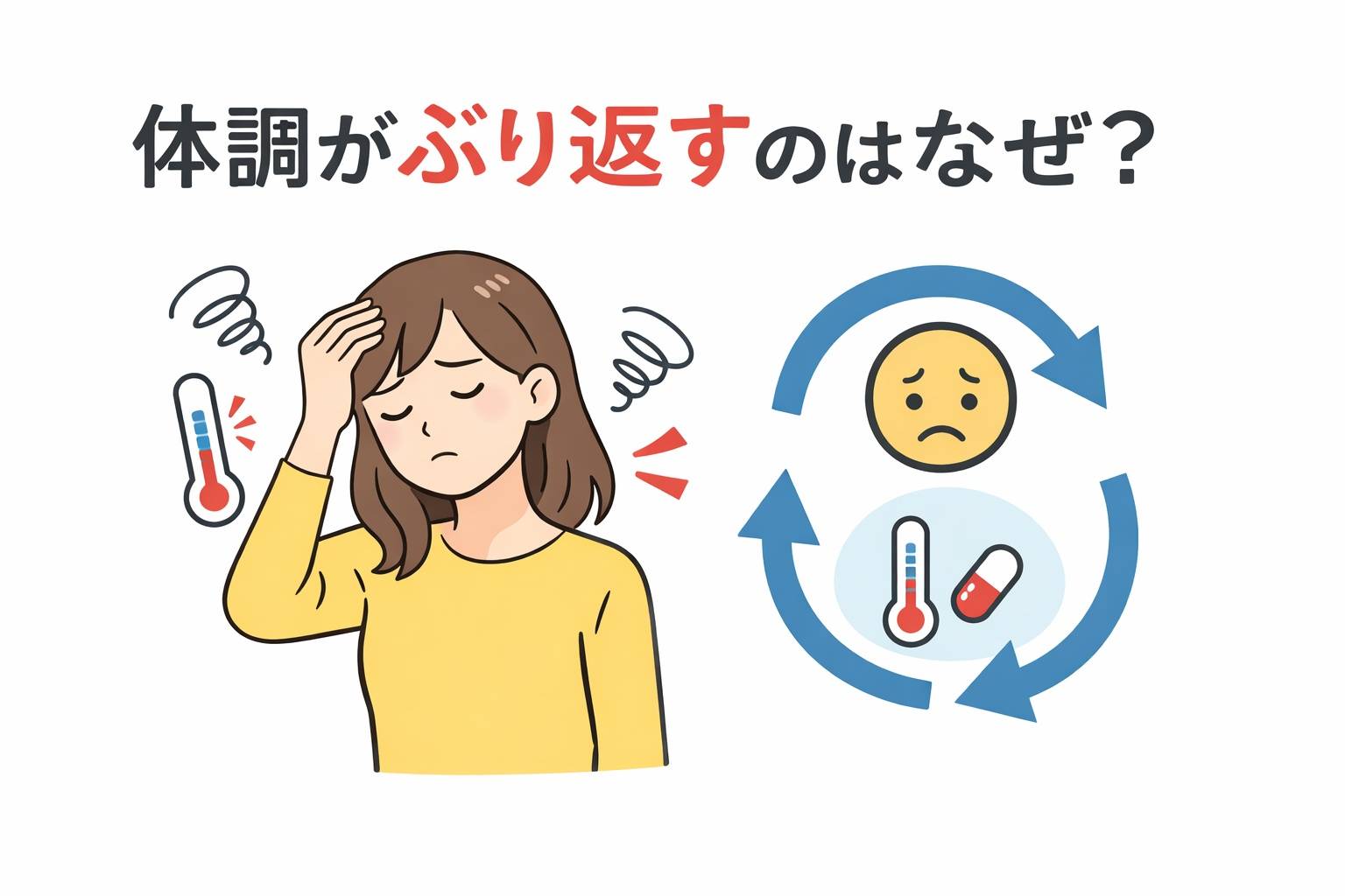 体調がぶり返すのはなぜ？更年期の体調の波を表すイラスト