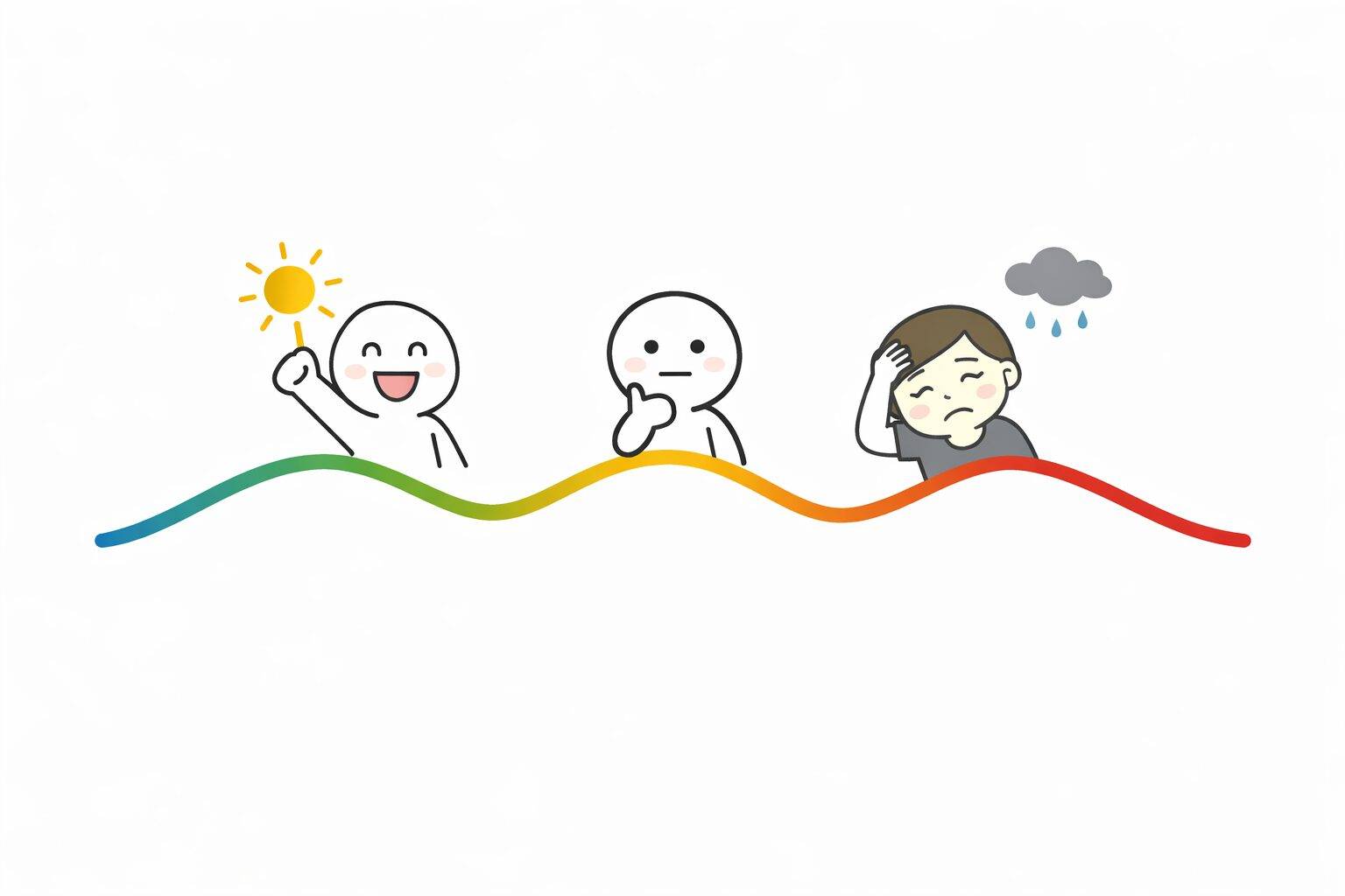 体調の波をイメージしたシンプルなイラスト。緑・黄色・赤の波の上に、元気な人・普通の人・疲れている人の3つの状態が描かれている。