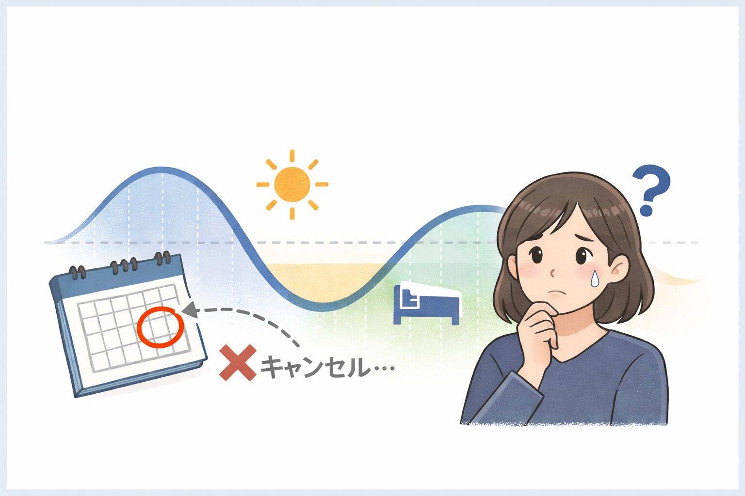 体調の波をイメージした曲線グラフを背景に、カレンダーとベッドのアイコン、予定に不安そうな表情の女性が描かれたシンプルなイラスト